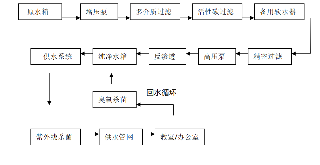 QQ截图207.png